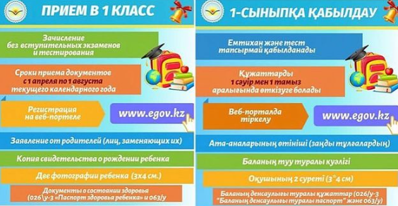 1-сыныпқа қабылдау басталды.
